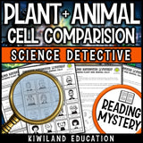 Plant and animal cells reading mystery comprehension questions worksheet with suspect line-up