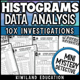 Reading histograms activity interpreting data displays 7th 8th grade math