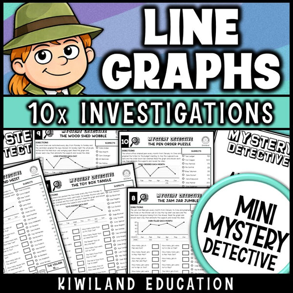 Reading line graphs data analysis activities 4th grade 5th grade no-prep