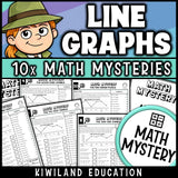 Reading line graphs data analysis activities for 4th and 5th grade, no prep print and go
