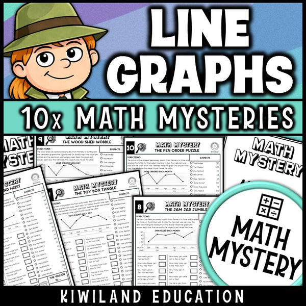 Reading line graphs data analysis activities for 4th and 5th grade, no prep print and go