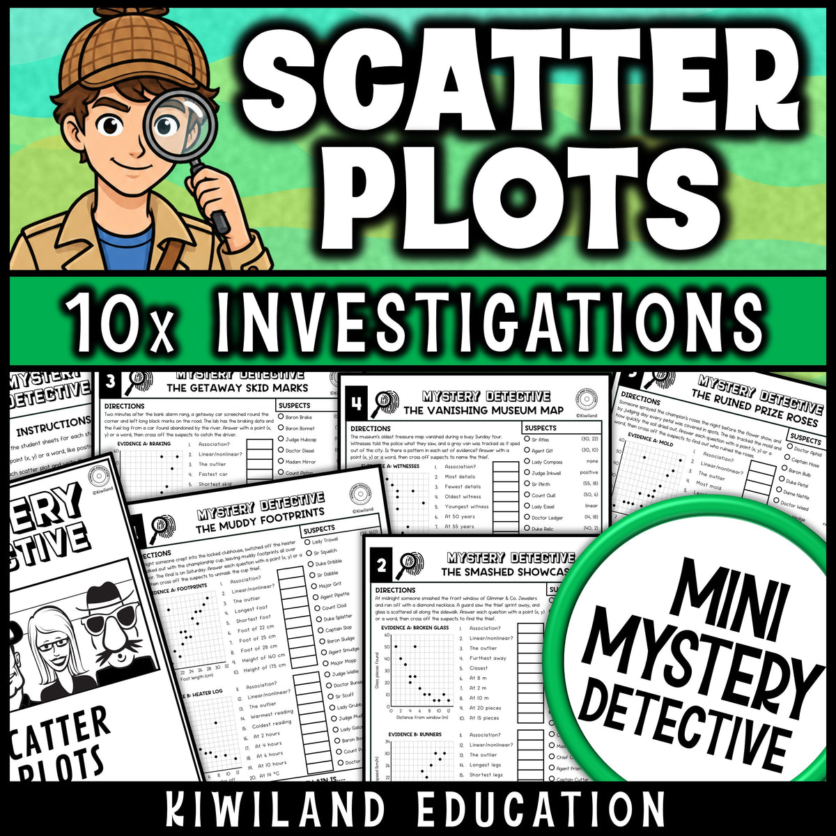 Scatter plot worksheets for 8th grade math with ten crime lab cases on positive, negative and no association and outliers