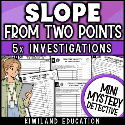 Slope formula worksheets finding slope from two points 8th grade