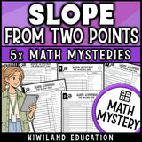 Slope formula worksheets finding slope from two points for 8th grade, printable pack