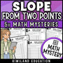 Slope formula worksheets finding slope from two points for 8th grade, printable pack
