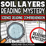 Soil layers reading mystery comprehension questions worksheet with suspect line-up