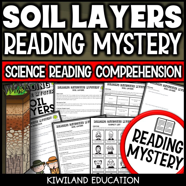 Soil layers and horizons reading mystery comprehension activity cover for grades 3-6