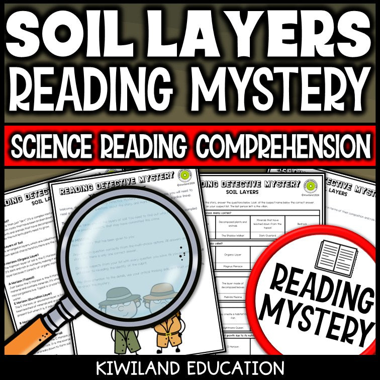 Printable nonfiction soil layers earth-science reading comprehension passage for grades 3-6