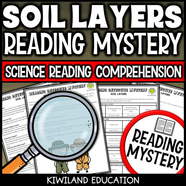 Printable nonfiction soil layers earth-science reading comprehension passage for grades 3-6
