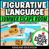 Figurative Language Summer Digital Escape Room | ELA Activity | Grades 3–6