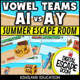 Vowel Teams AI & AY Summer Digital Escape Room | ELA Activity | Grades 1–2
