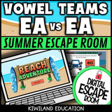 Vowel Teams EE & EA Summer Digital Escape Room | ELA Activity | Grades 1–2