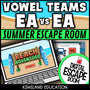 Vowel Teams EE & EA Summer Digital Escape Room | ELA Activity | Grades 1–2