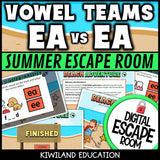 Vowel Teams EE & EA Summer Digital Escape Room | ELA Activity | Grades 1–2