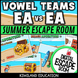 Vowel Teams EE & EA Summer Digital Escape Room | ELA Activity | Grades 1–2