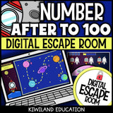 What Comes Next Missing Numbers Digital Escape Room cover – Kiwiland Education