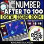 What Comes Next Missing Numbers Digital Escape Room cover – Kiwiland Education