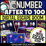 What comes next number sequence escape room challenge