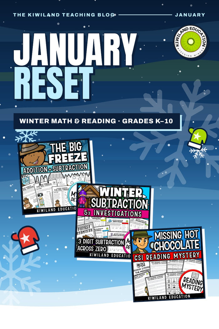 January Reset: winter math and reading activities for the first week back from winter break, Grades K-10, Kiwiland Education pin